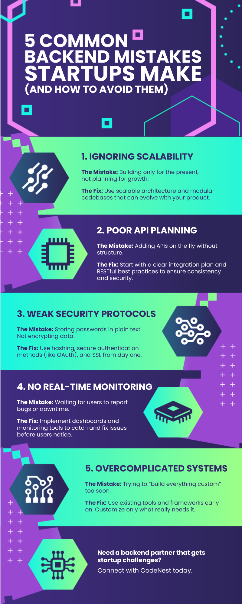 infographic looked great infographic looked great