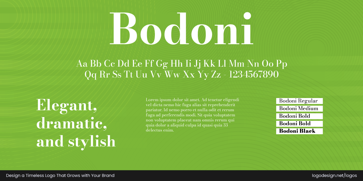 Bodoni Bodoni