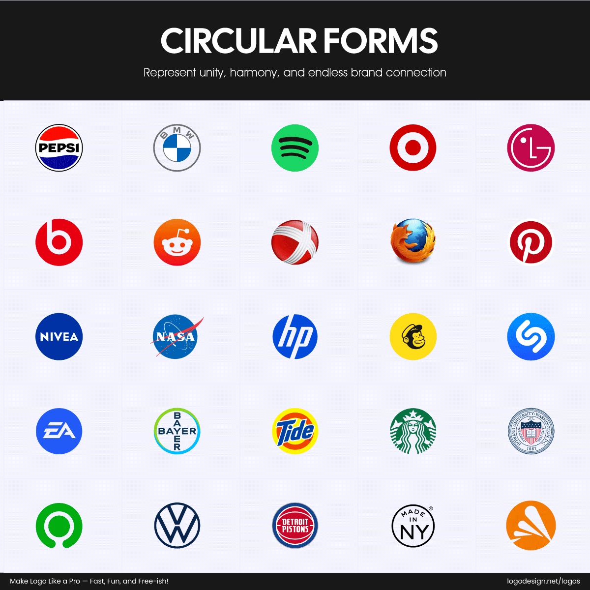 Circular Forms Circular Forms