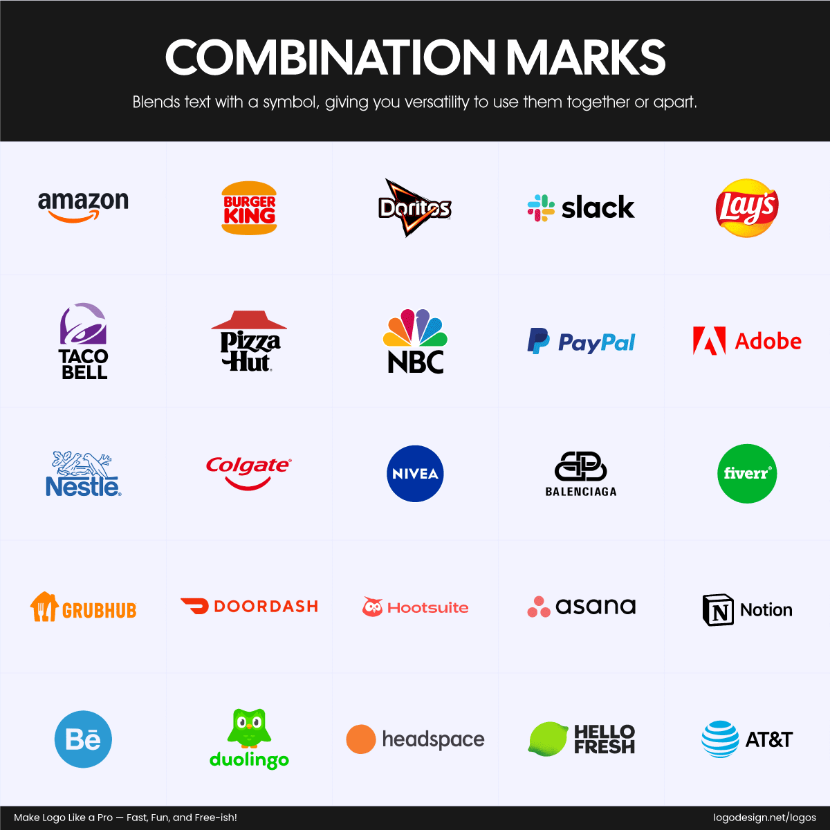 Combination Marks Combination Marks