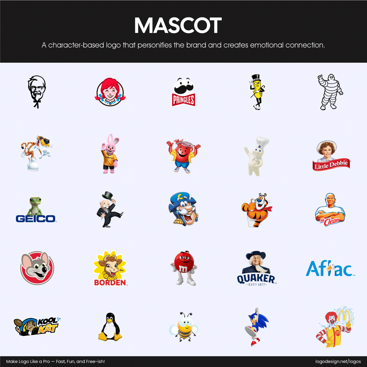 Mascot Logos Mascot Logos