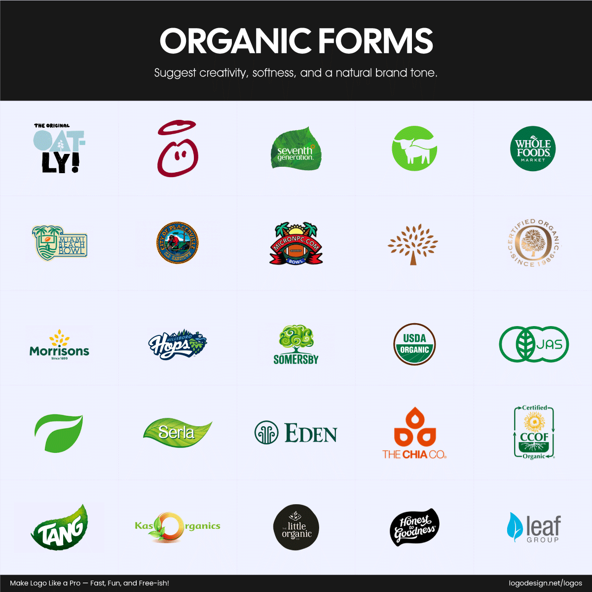 Organic Forms Organic Forms