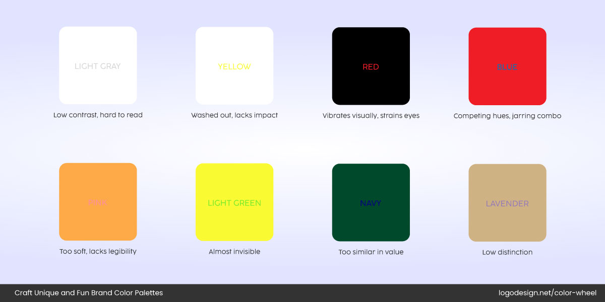 Poor Contrast or Readability Issues Poor Contrast or Readability Issues