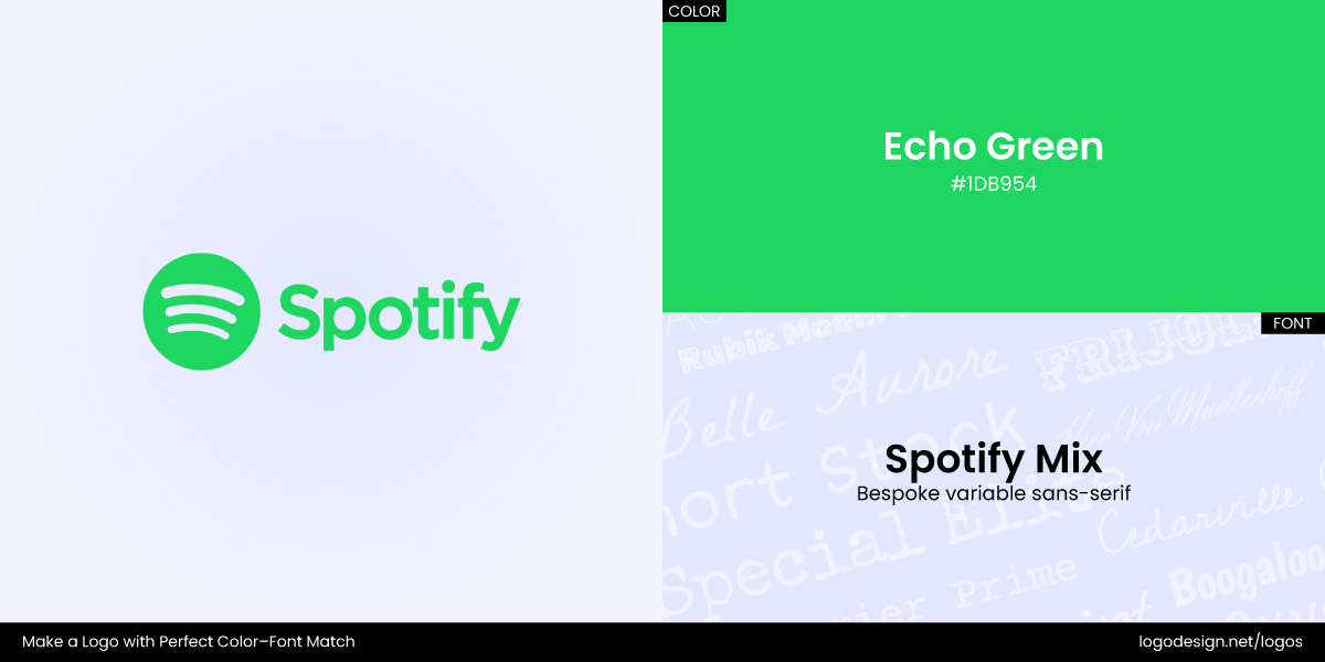 Spotify Logo Spotify Logo