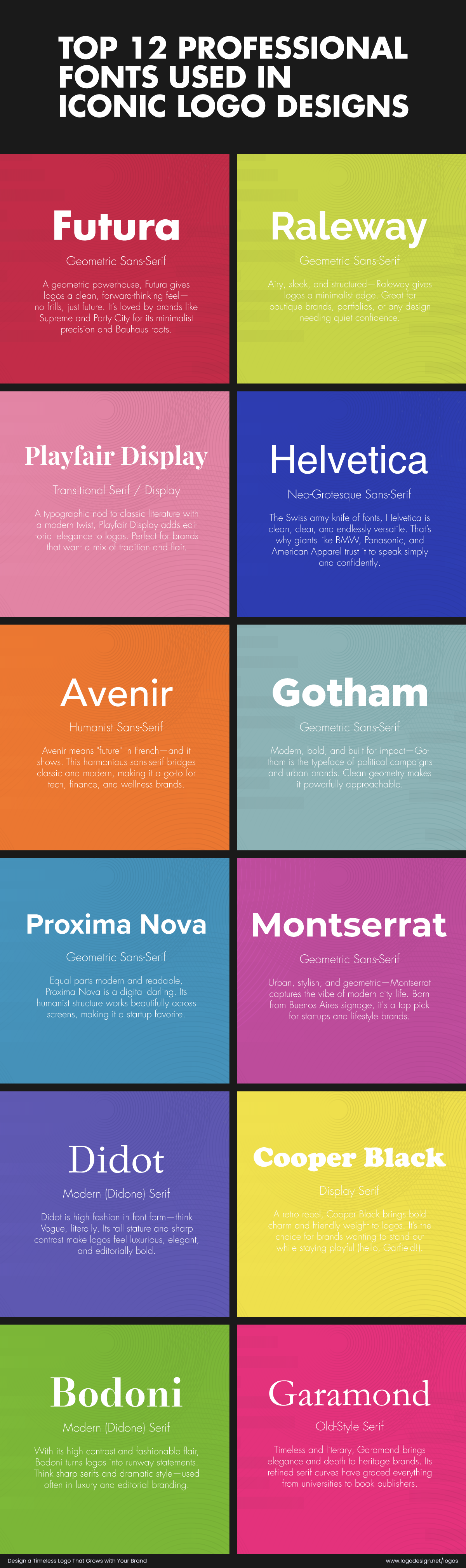Top 12 Professional Fonts Used in Iconic Logo Designs Top 12 Professional Fonts Used in Iconic Logo Designs