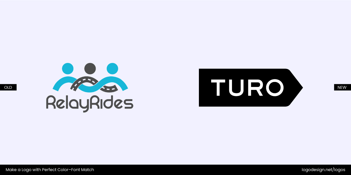Turo Logo old vs new Turo Logo old vs new