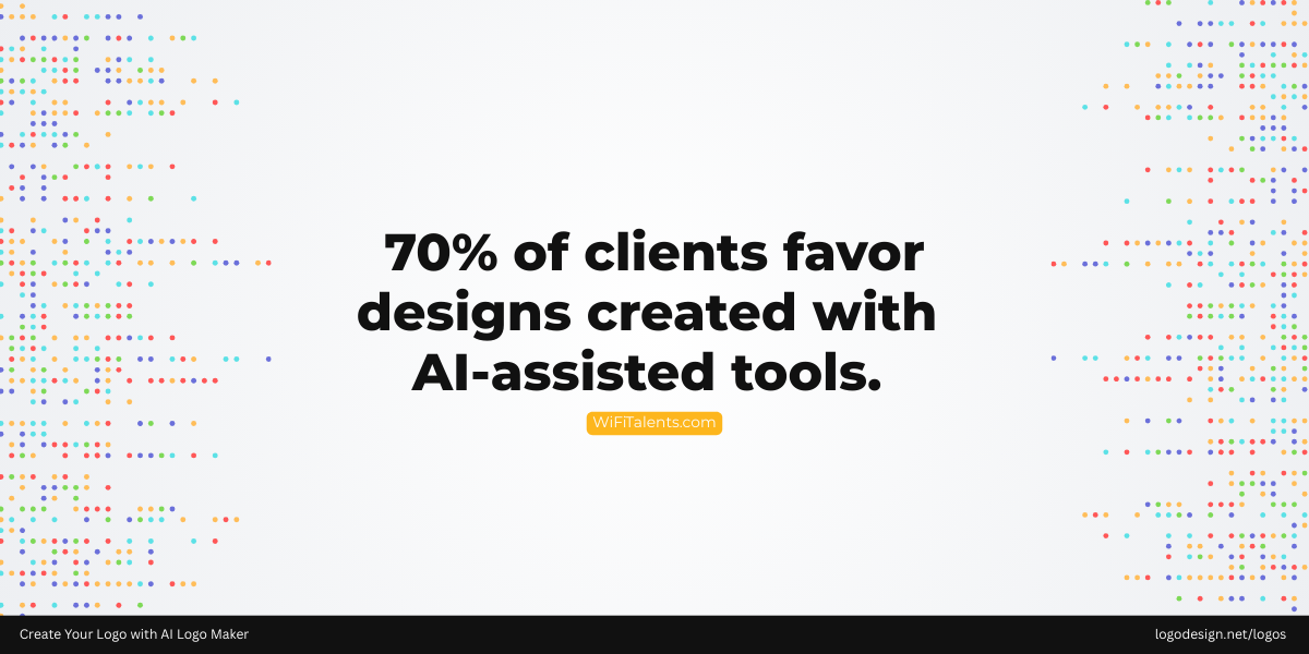 ai in the graphic design industry statistics