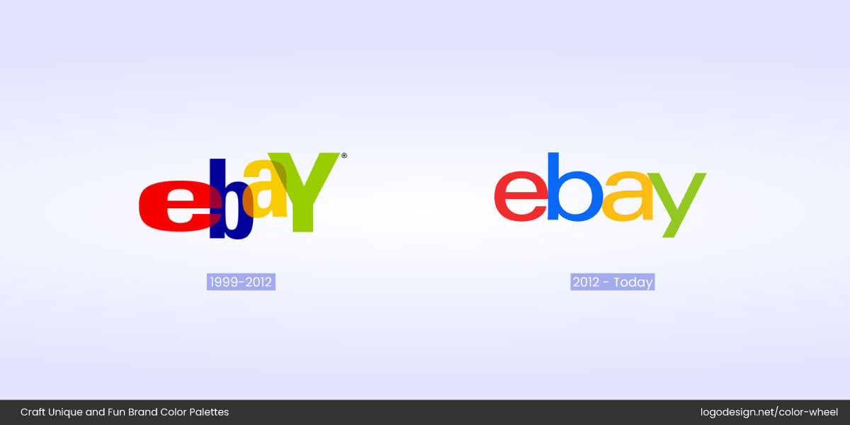 eBay logo evolution eBay logo evolution