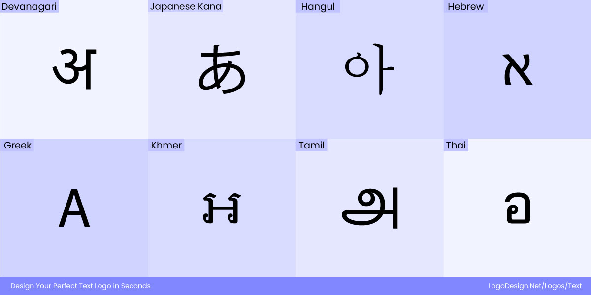 A Across Scripts