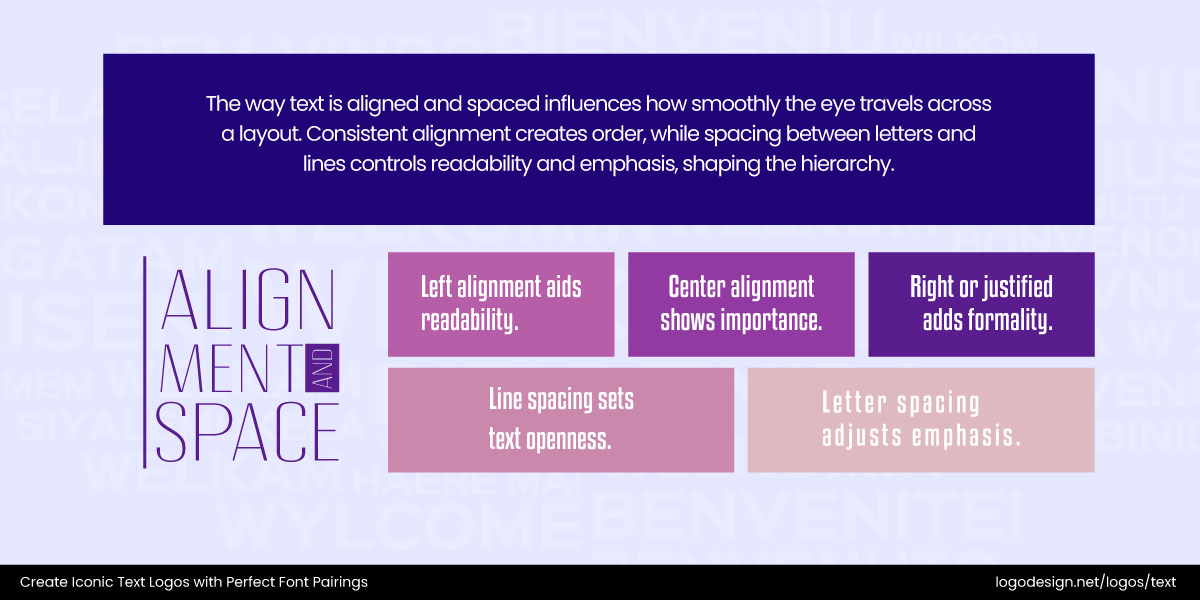 Alignment and Spacing Alignment and Spacing