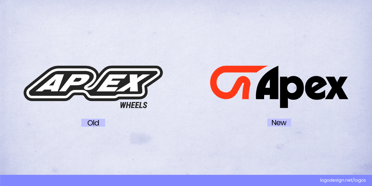 Apex Wheel logo transformation