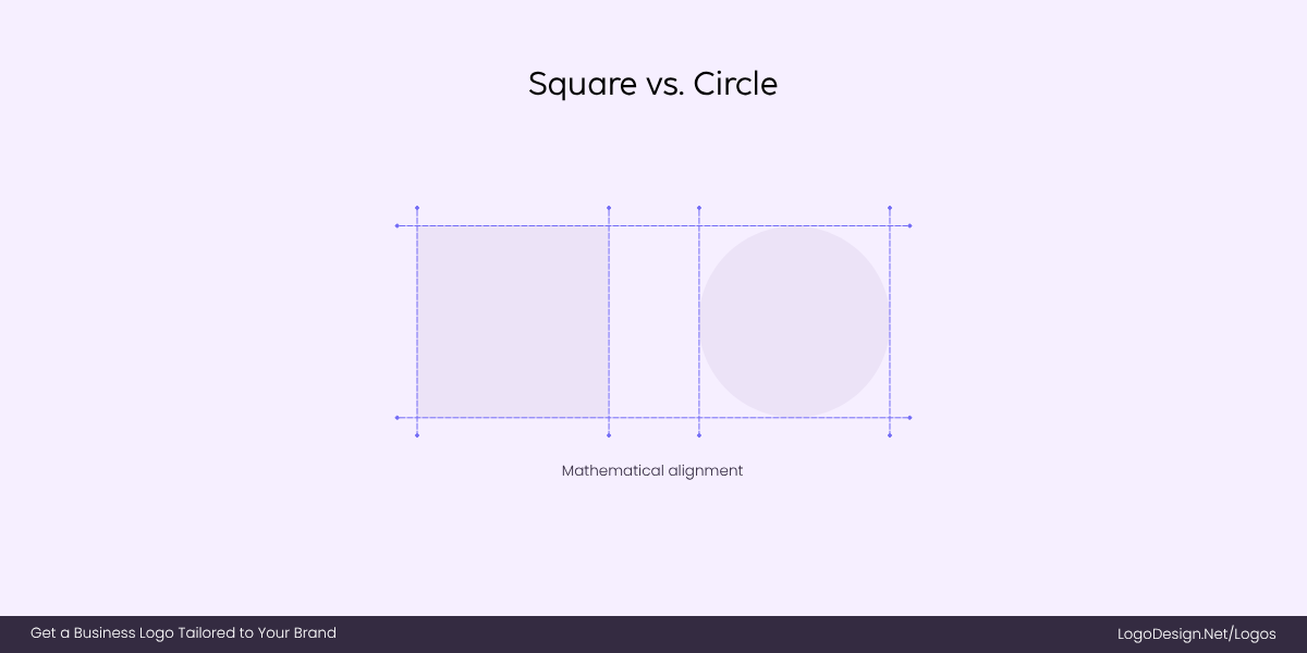 Circles vs Squares