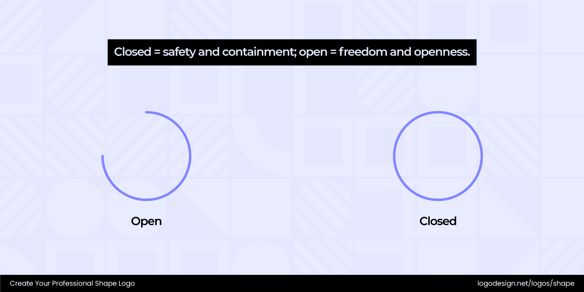 Closed vs. Open Forms