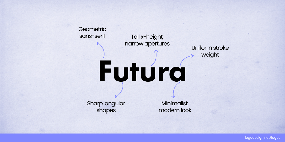 Futura