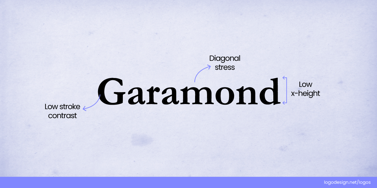 Garamond