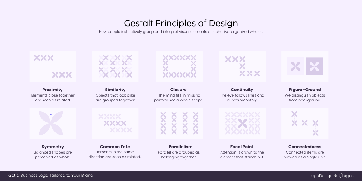 Gestalt principles of Design
