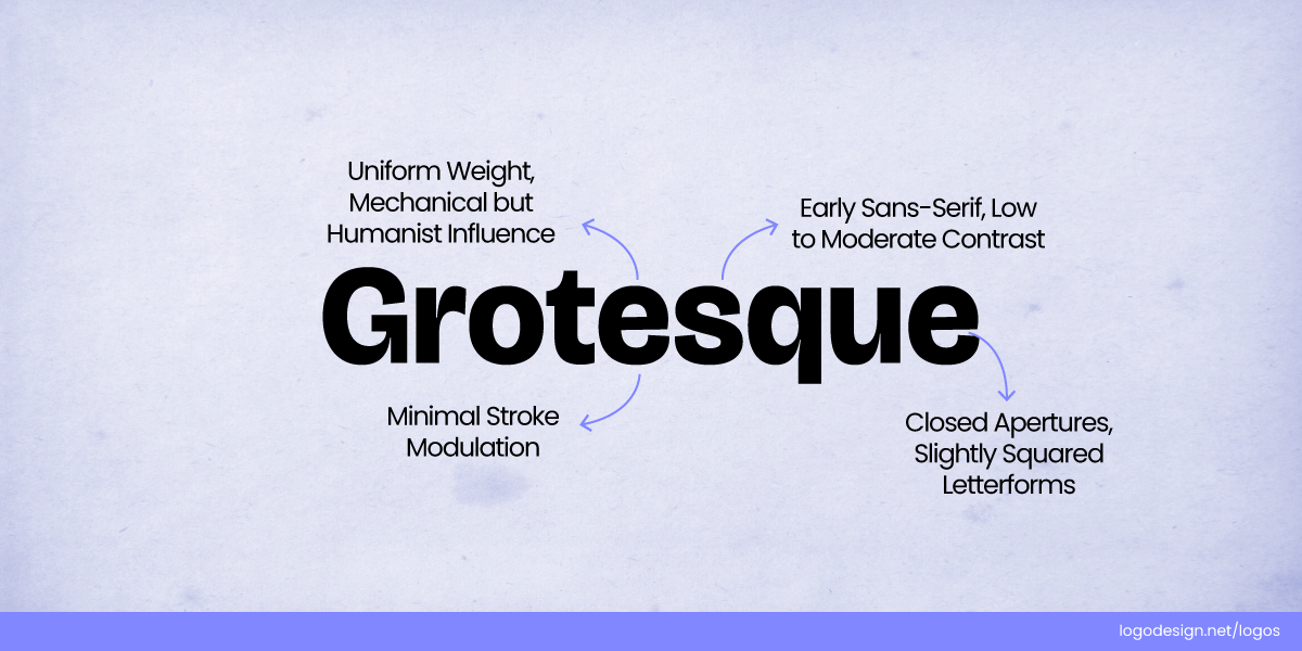Grotesque