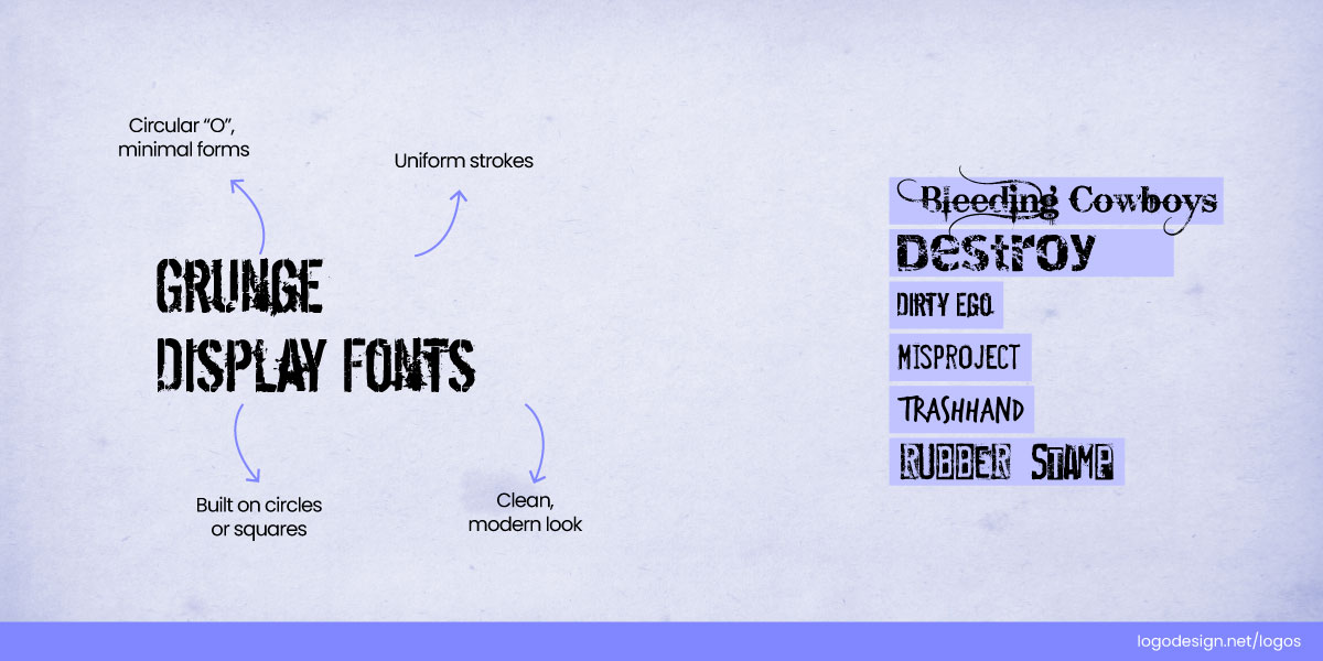 Grunge Display Fonts