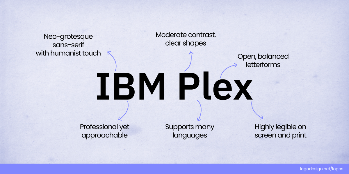 IBM Plex