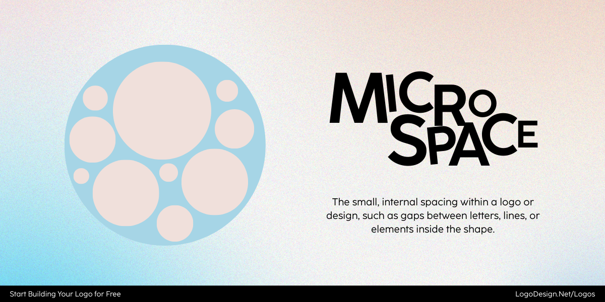 Micro Space