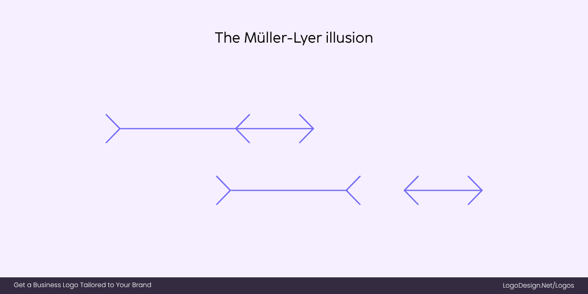 Muller Lyer illusion