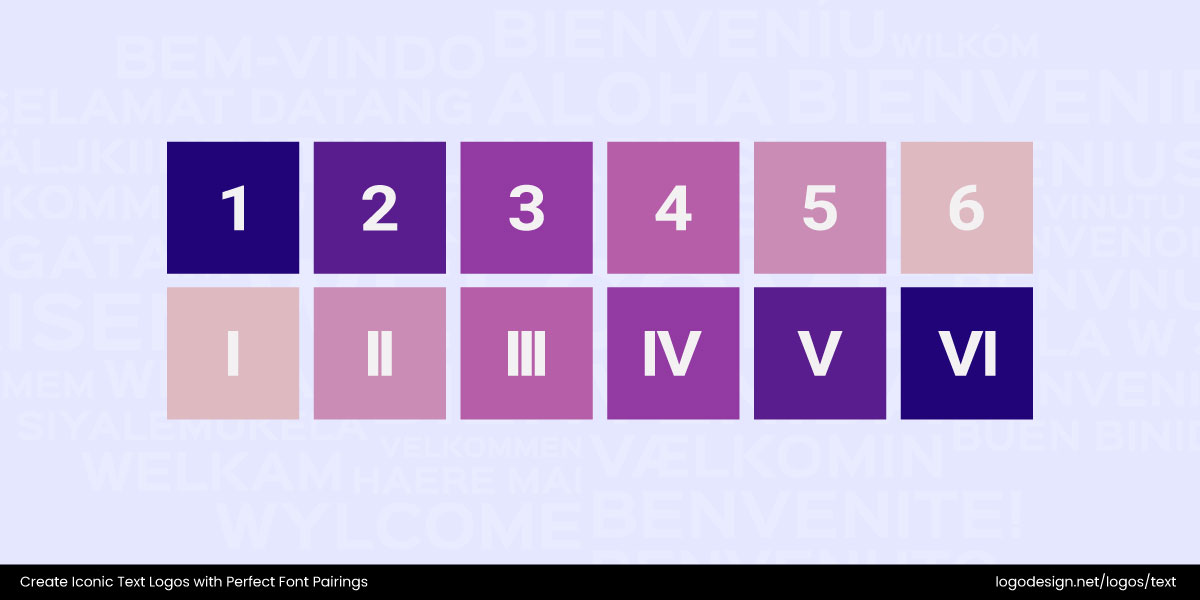 Numerals Numerals
