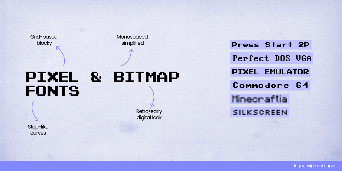 Pixel Bitmap Fonts