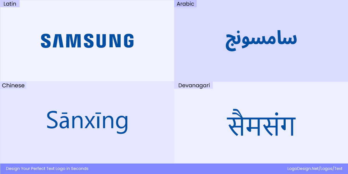 Samsung Logo in different scripts