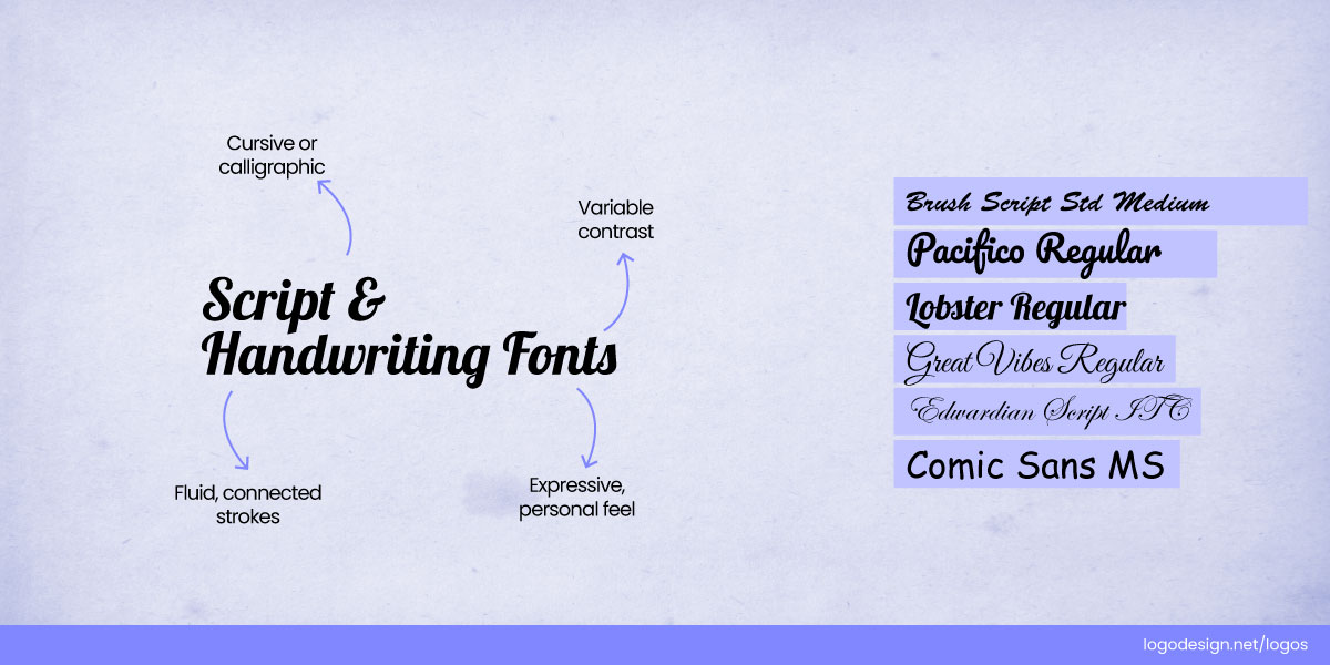 Script Handwriting Fonts