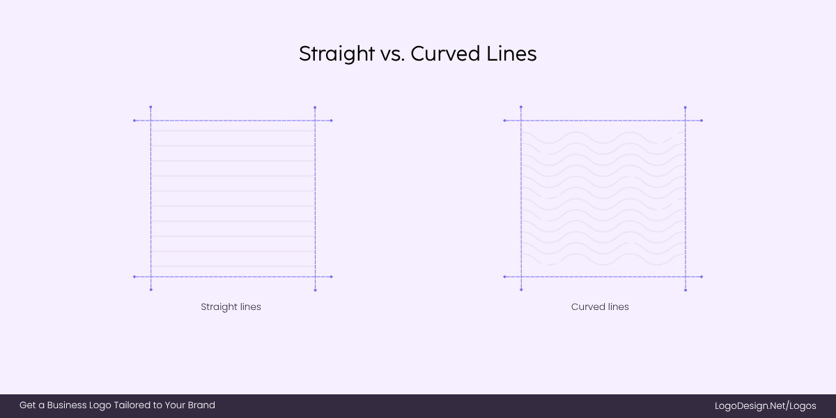 Straight vs Curved Edges