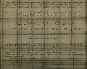 The History of Typography in Branding