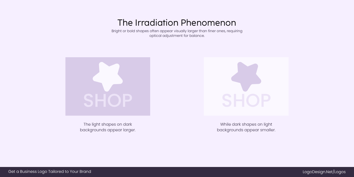 The Irradiation Phenomenon