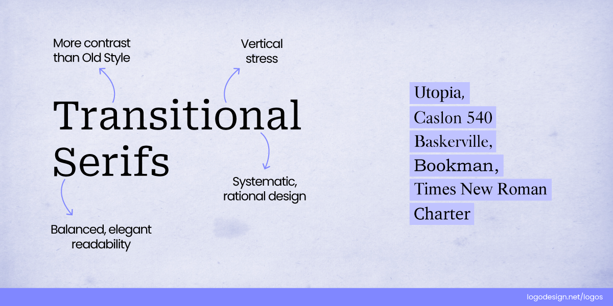Transitional serifs