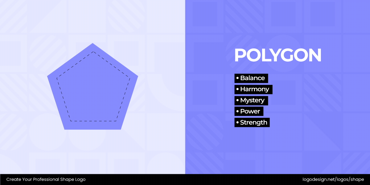 Types of Polygon