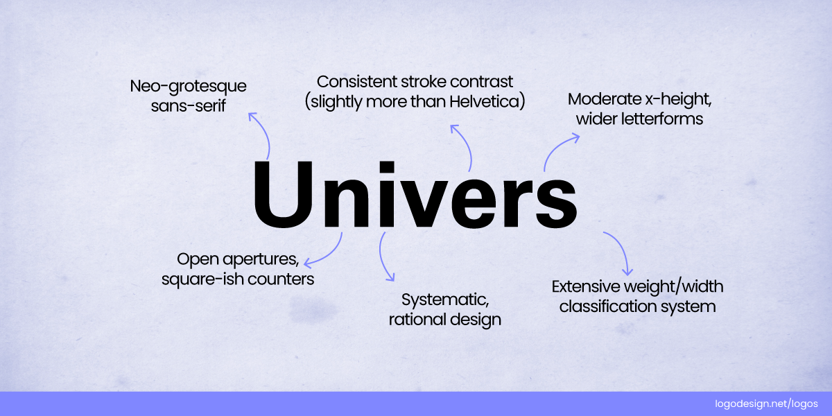 Univers
