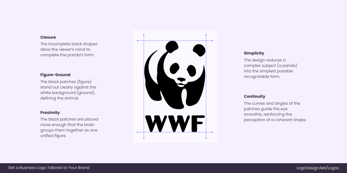 WWF Logo