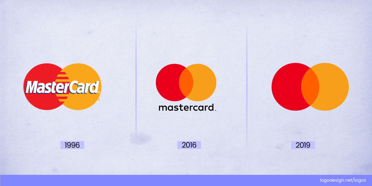 mastercard redesign