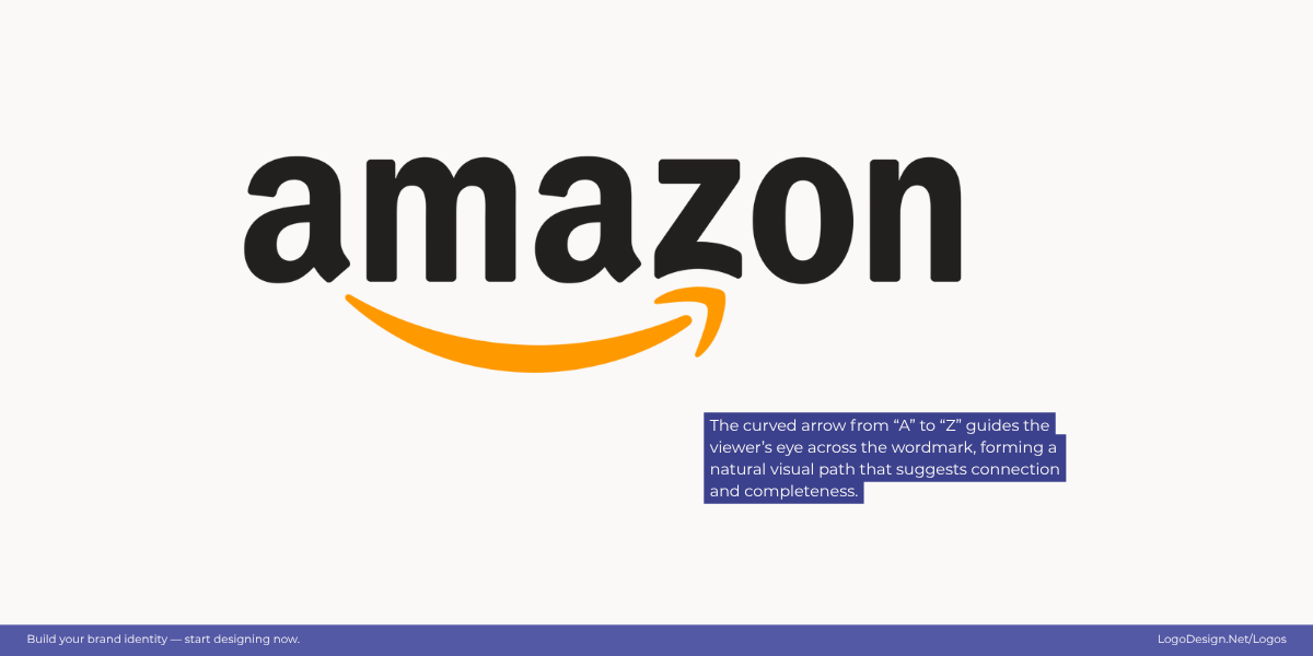 Amazon Logo Continuity