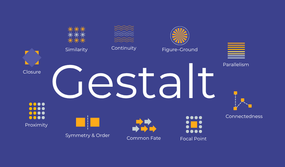 Gestalt Principles in Logo Design