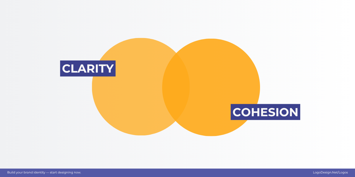 Matter in Logo Design