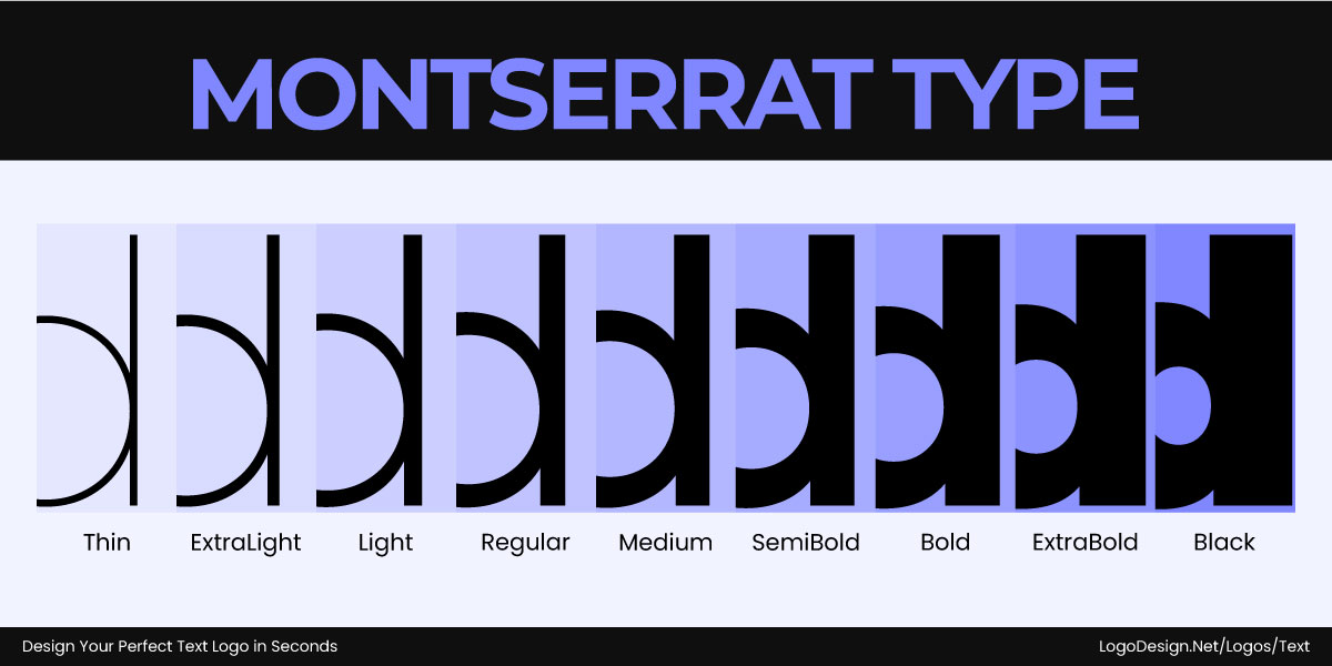 Montserrat The Typeface Montserrat The Typeface