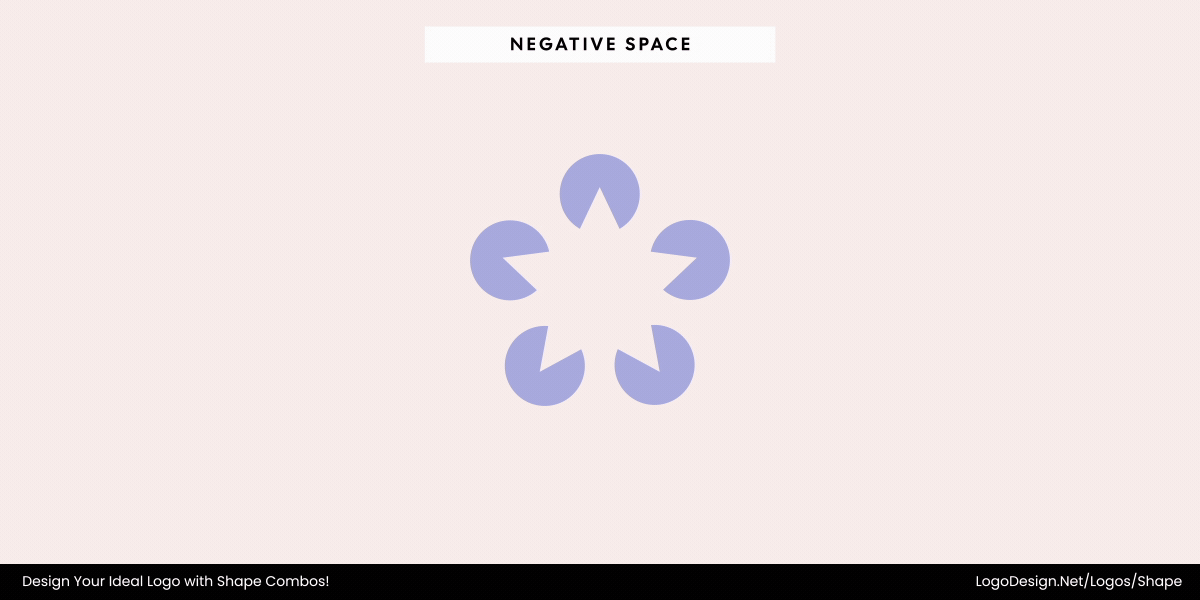 Negative Space Integration