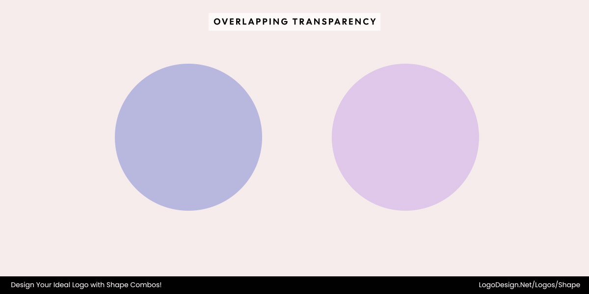 Overlapping Transparency