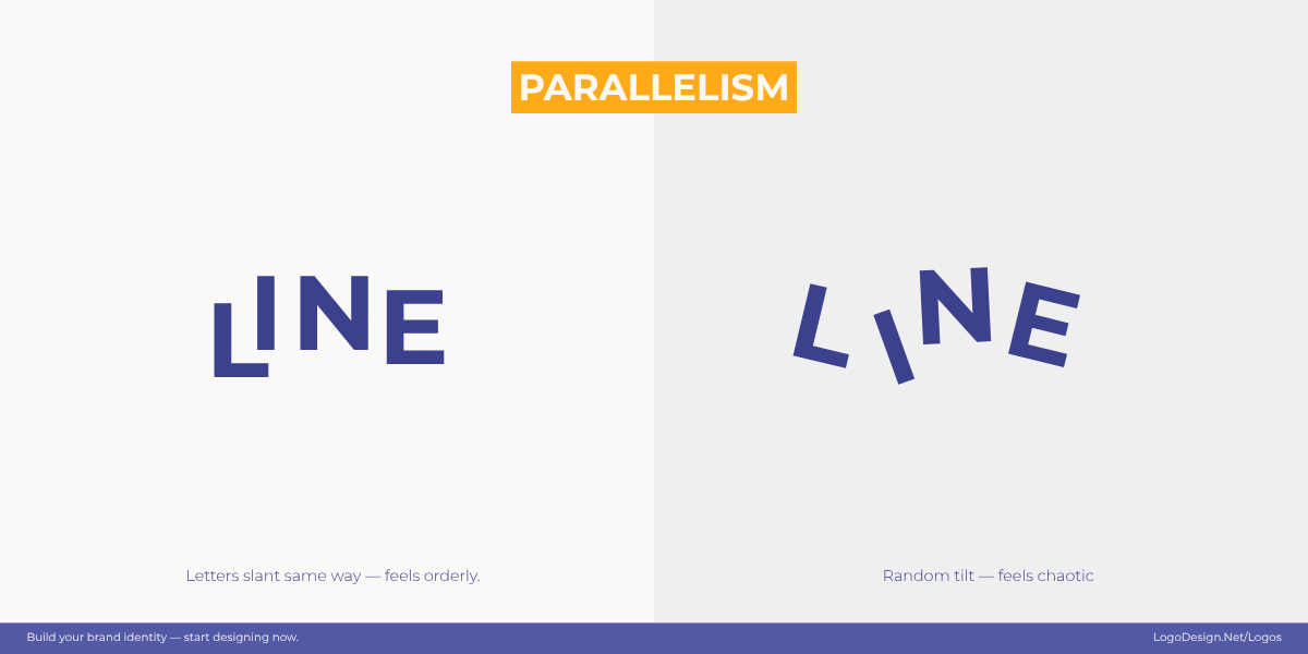 Parallelism