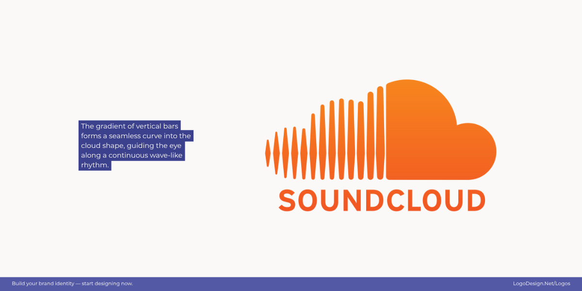 SoundCloud Logo Continuity