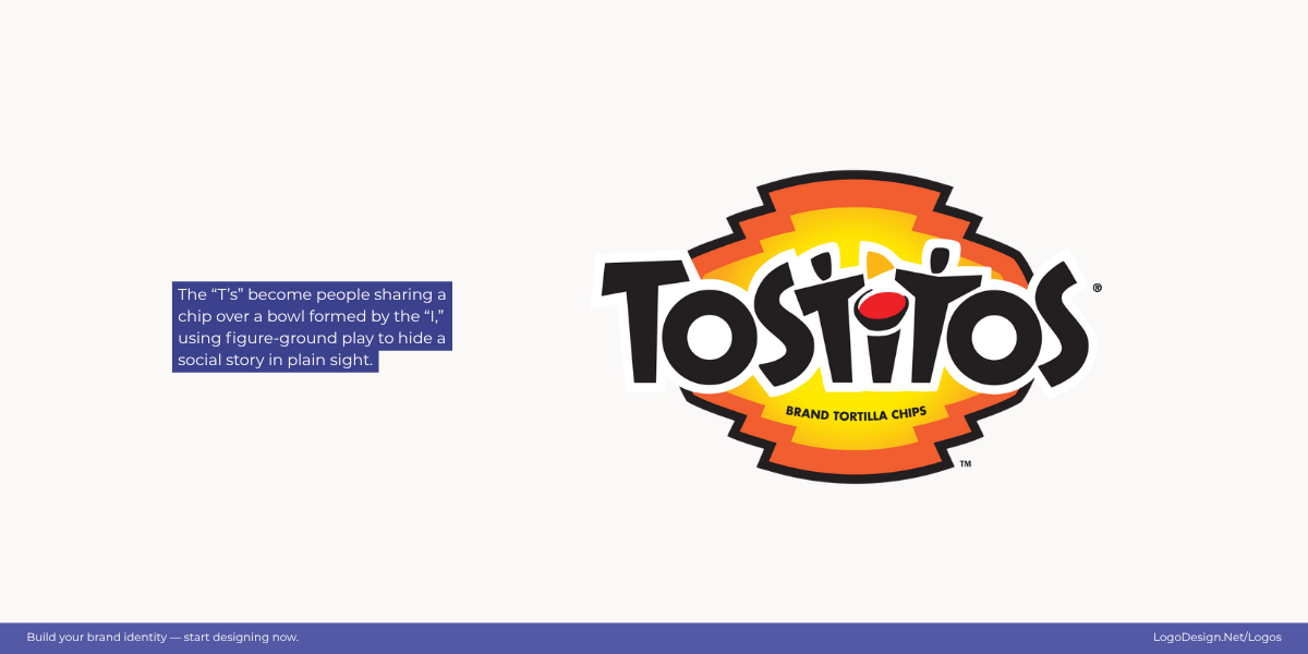 Tostitos Logo Figure Ground