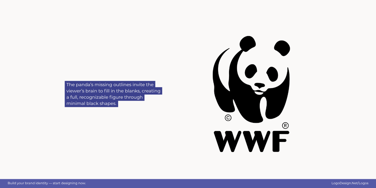 WWF Logo Closure