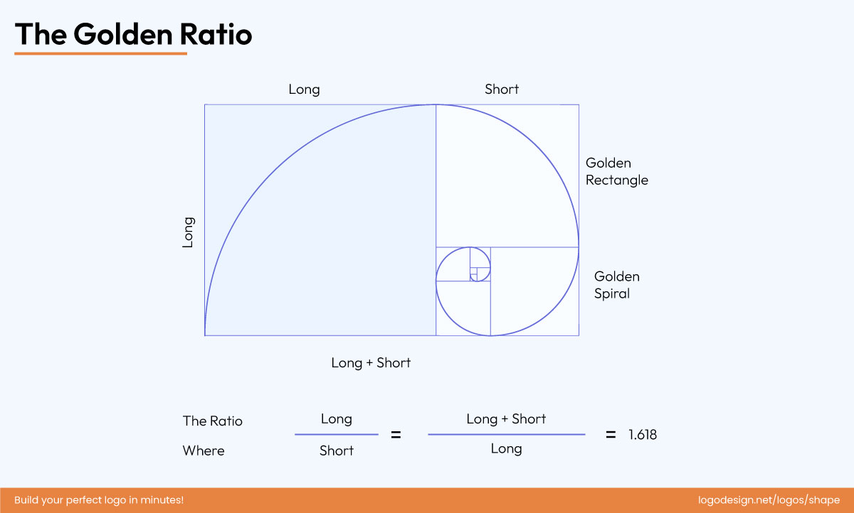 Golden Ratio