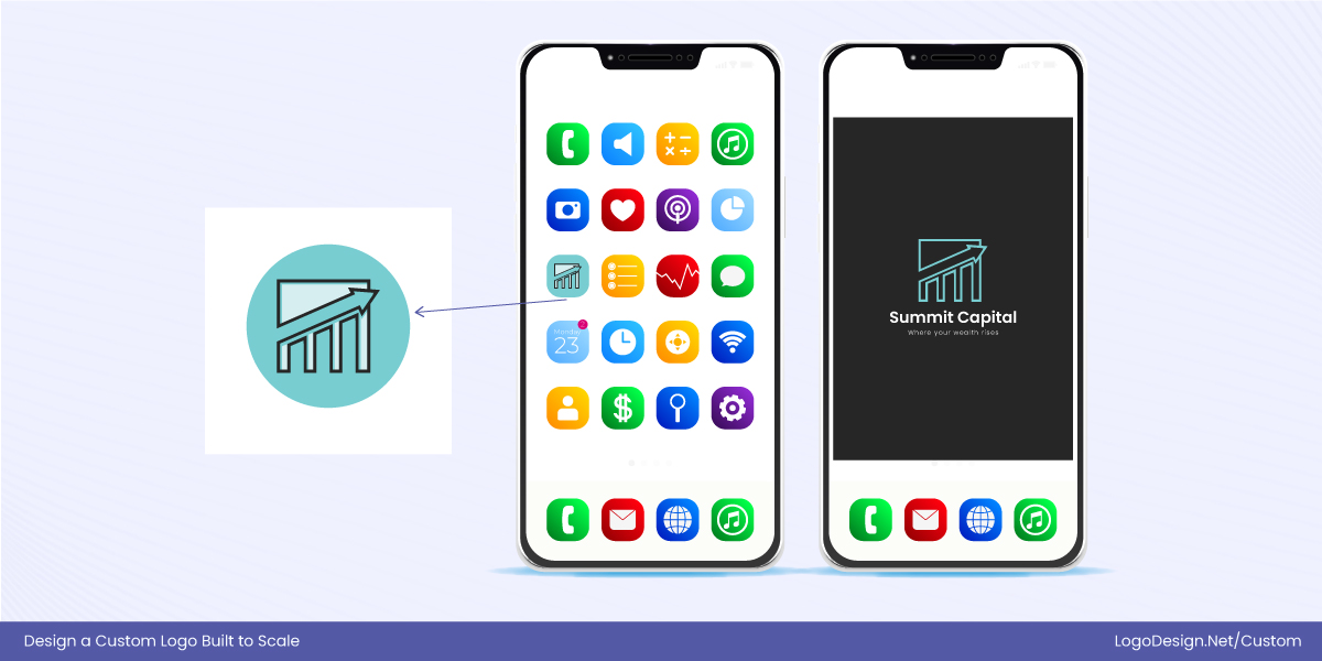 Review on mobile screens