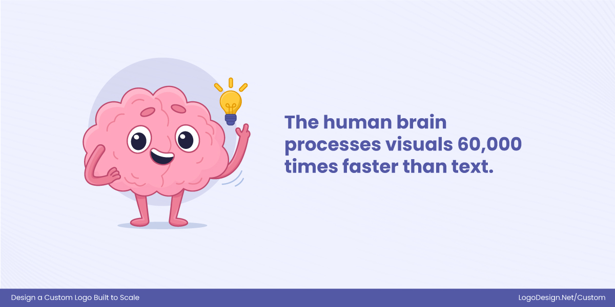 Shape Psychology and Scalability